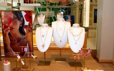 Why Your Business’ Blog Needs Branded Images | Business Growth